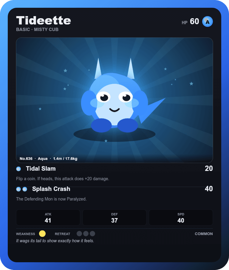 Tideette #6636