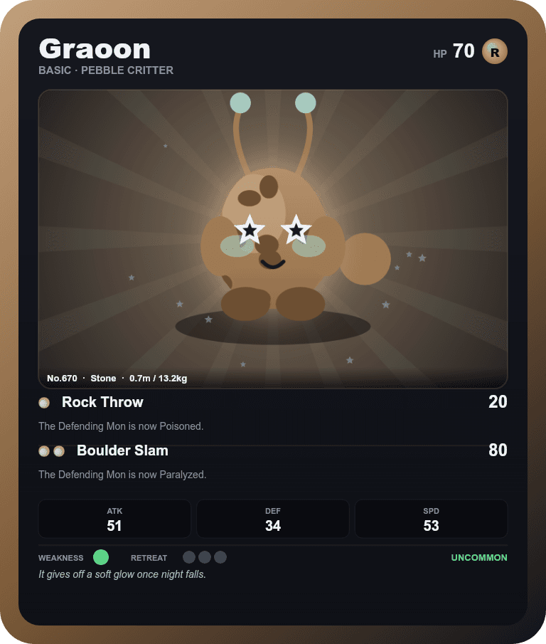 Graoon #6670