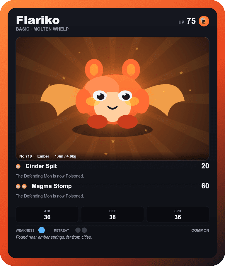 Flariko #6719