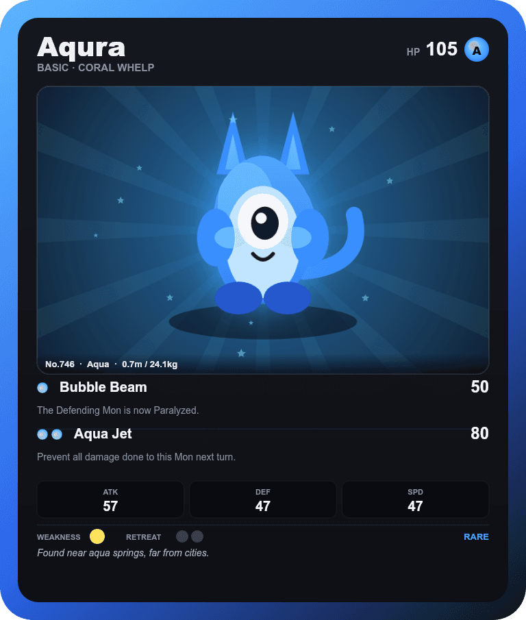 Aqura #6746