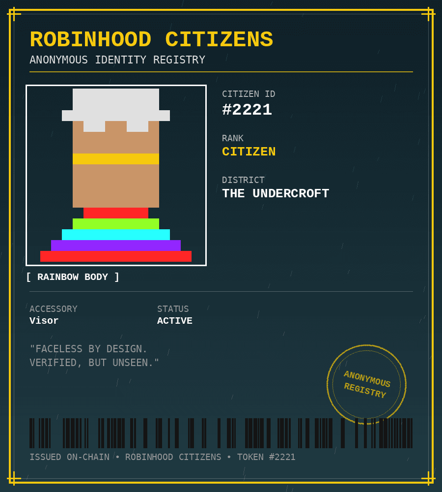 Robinhood Citizens #2221