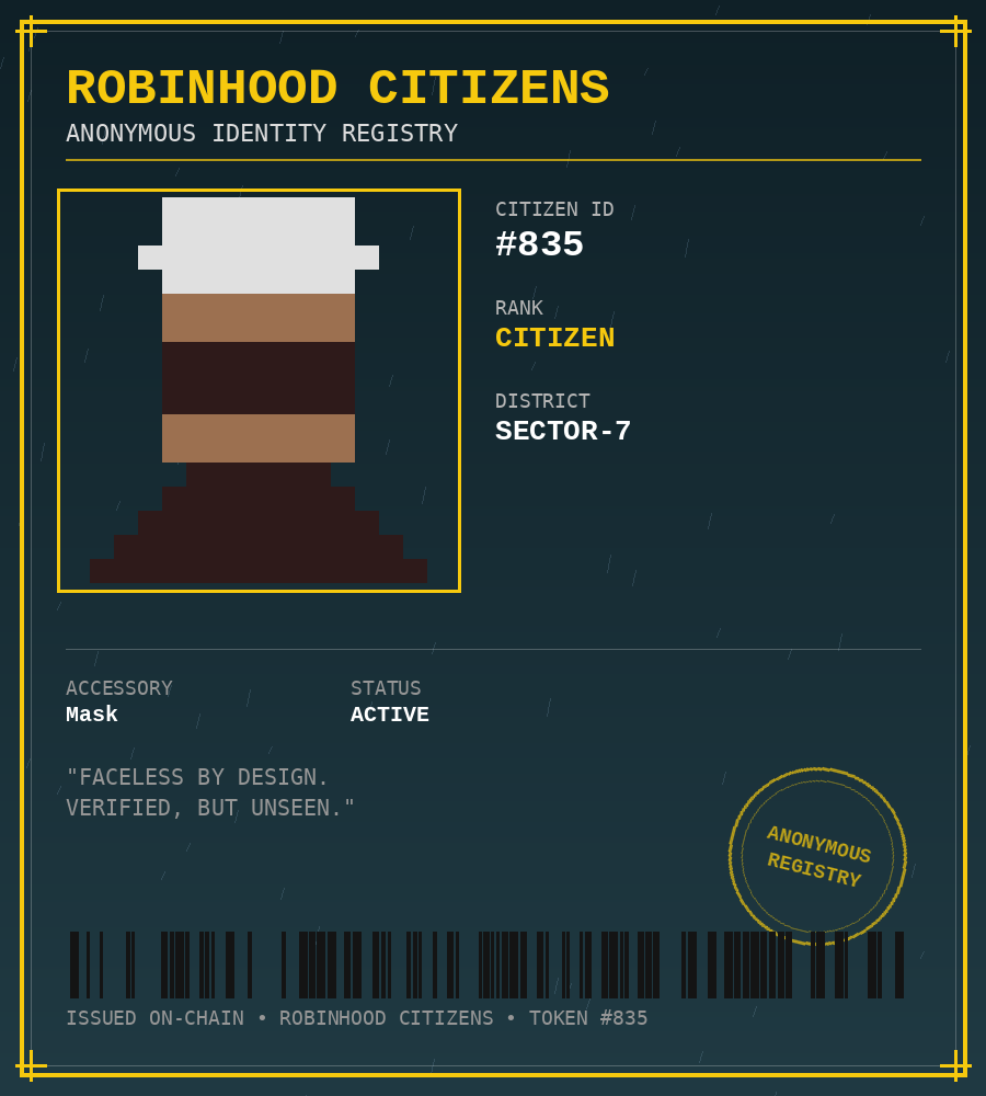 Robinhood Citizens #835