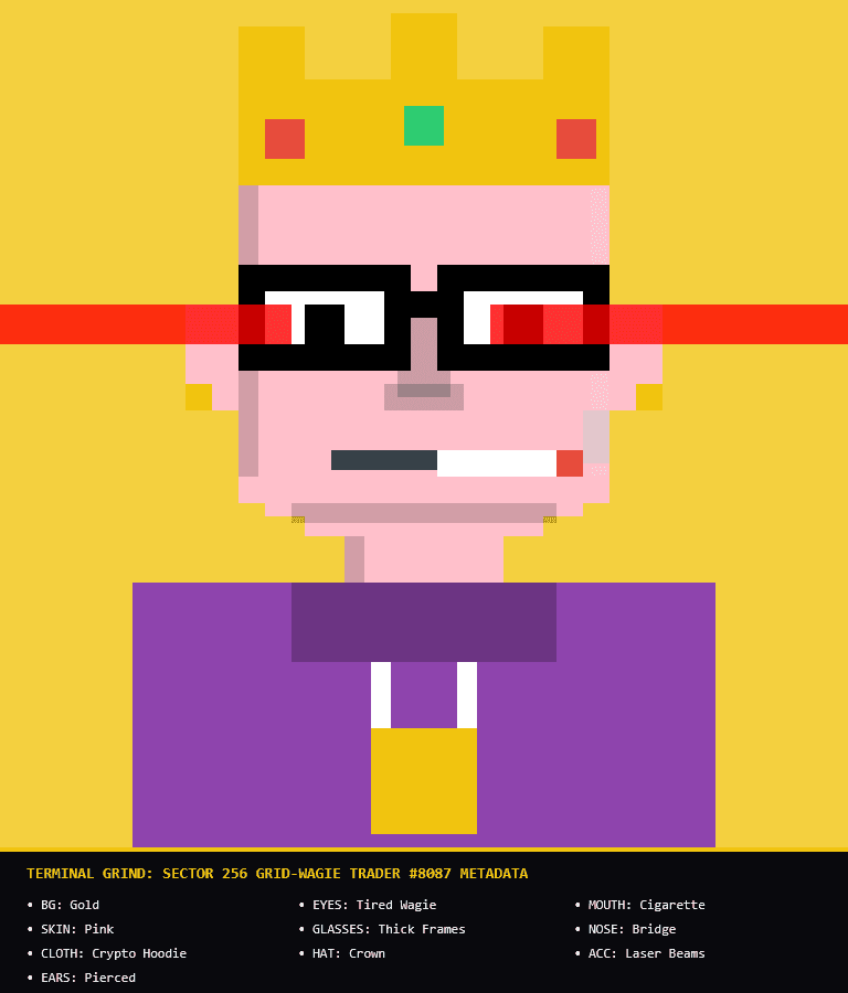 GRID-WAGIE TRADER #8087