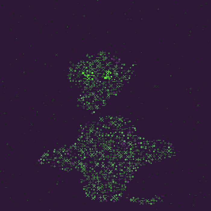 Pixel Goblins #5524
