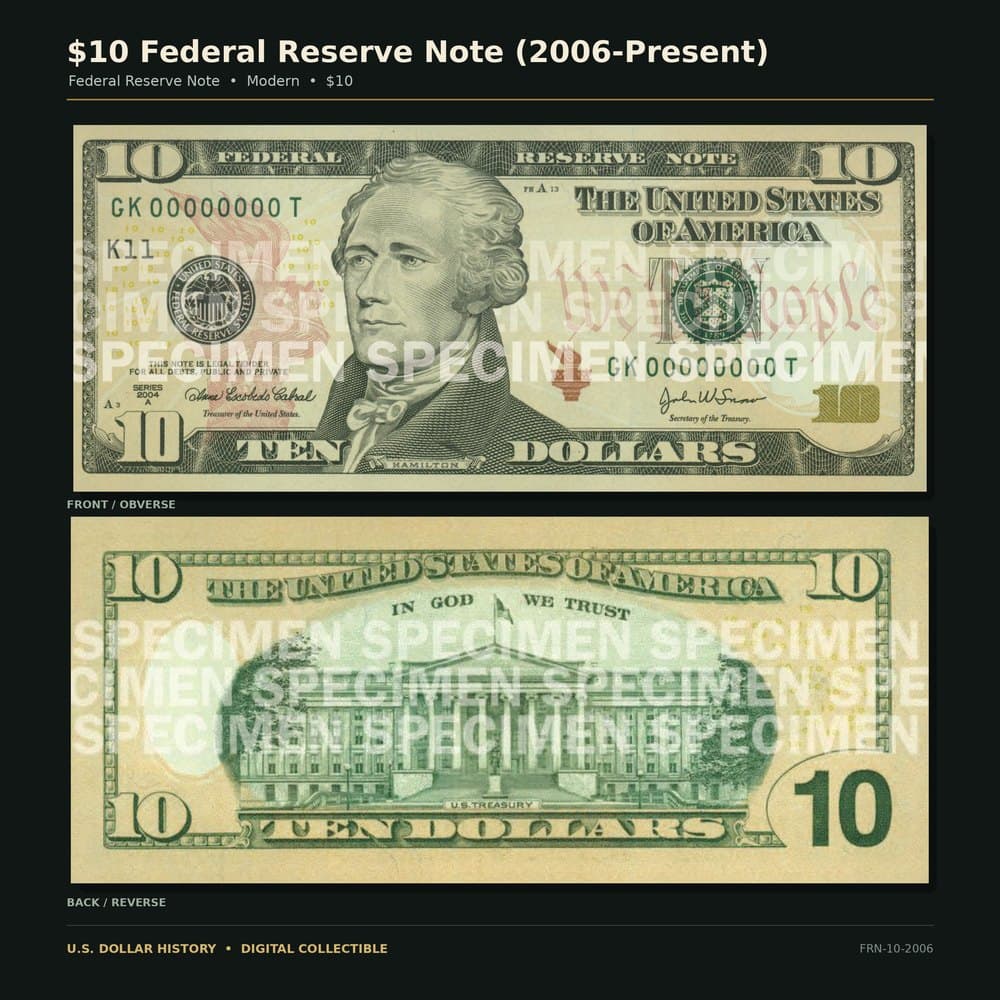Unstable Bank Note #2196