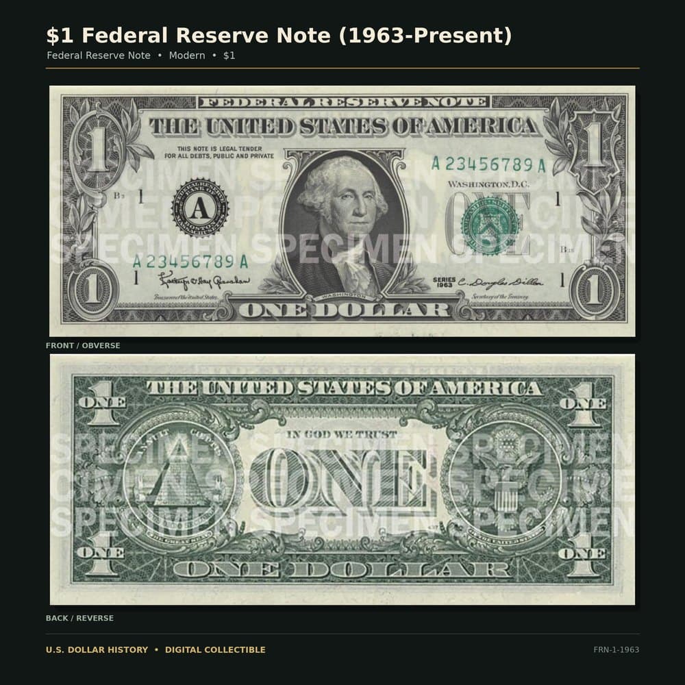 Unstable Bank Note #3305