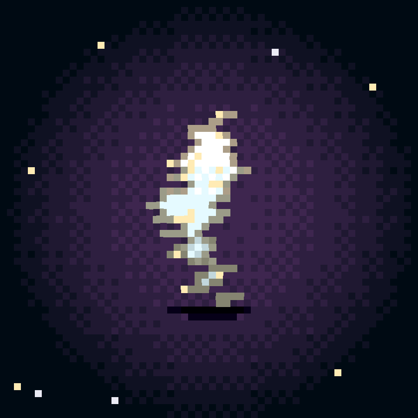 Feathora #2041