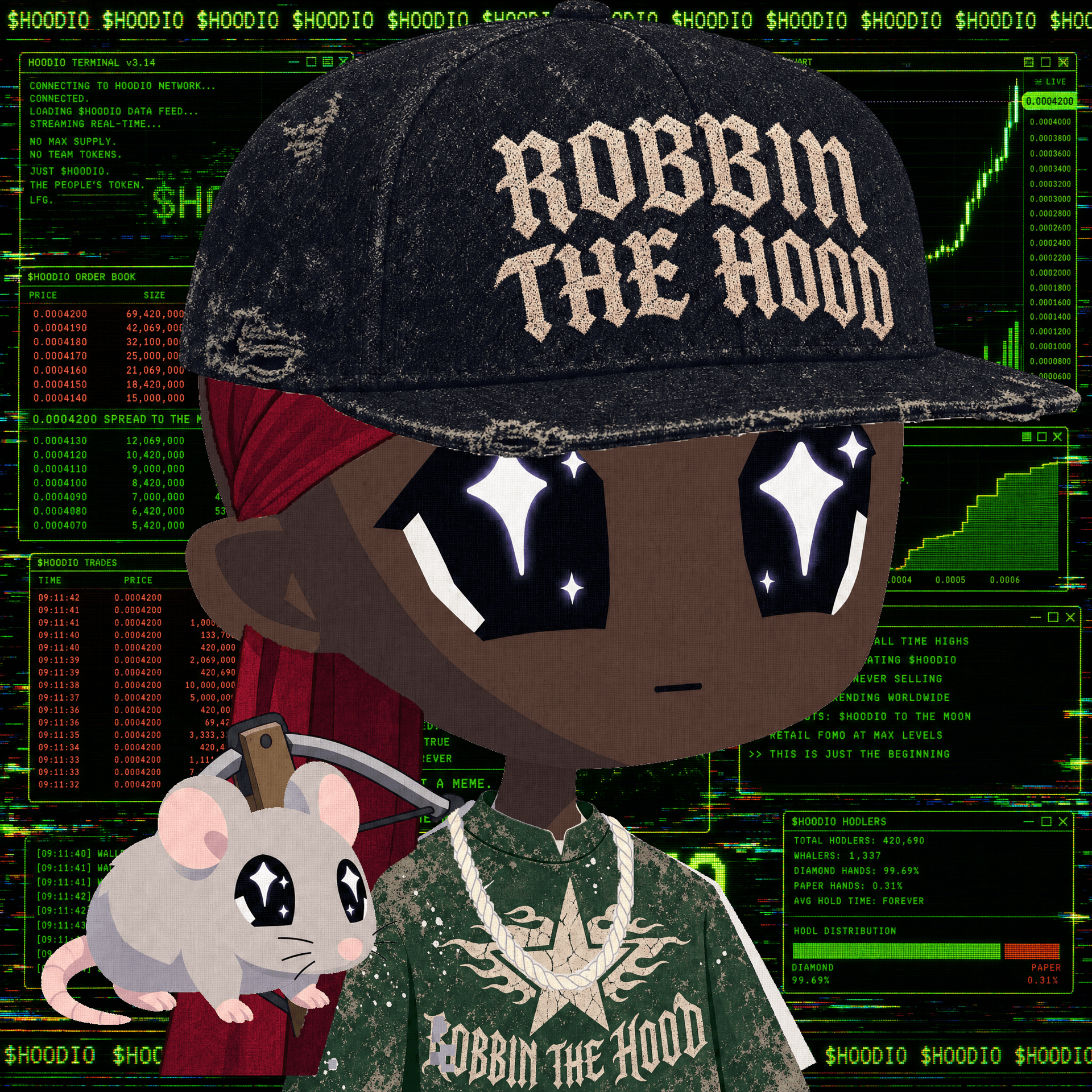 HOODIO #1270
