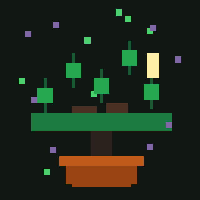 Candlewood Bonsai #6187