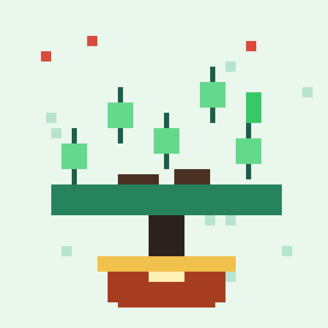 Candlewood Bonsai #7125