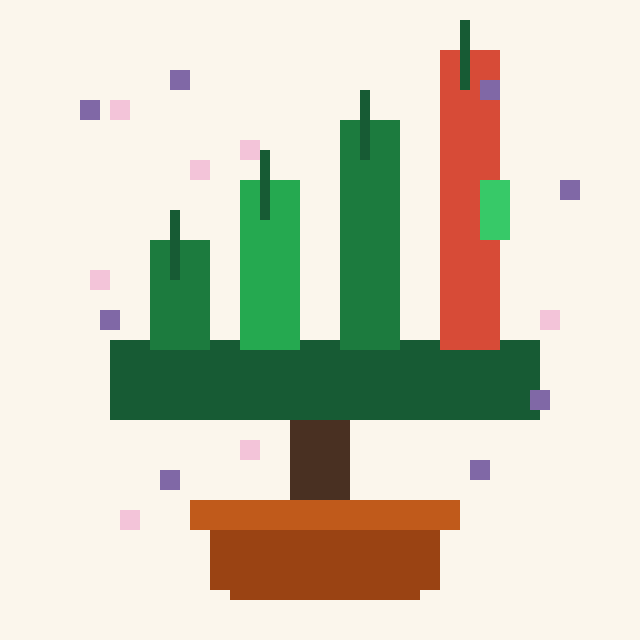 Candlewood Bonsai #7753