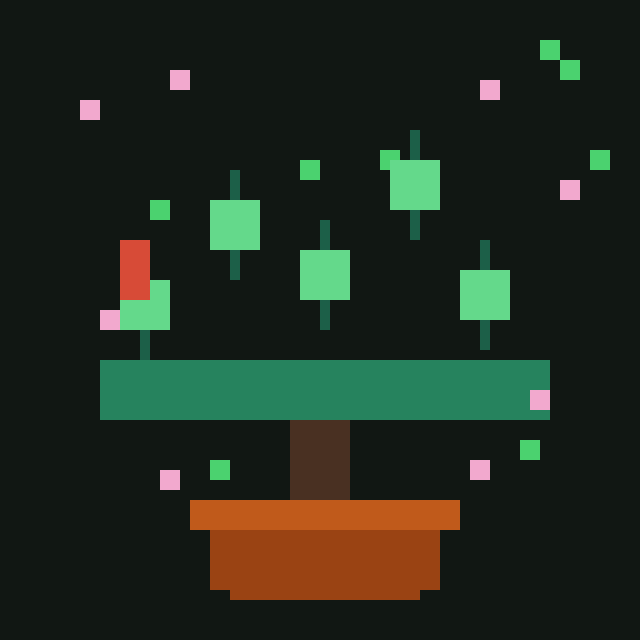 Candlewood Bonsai #7775