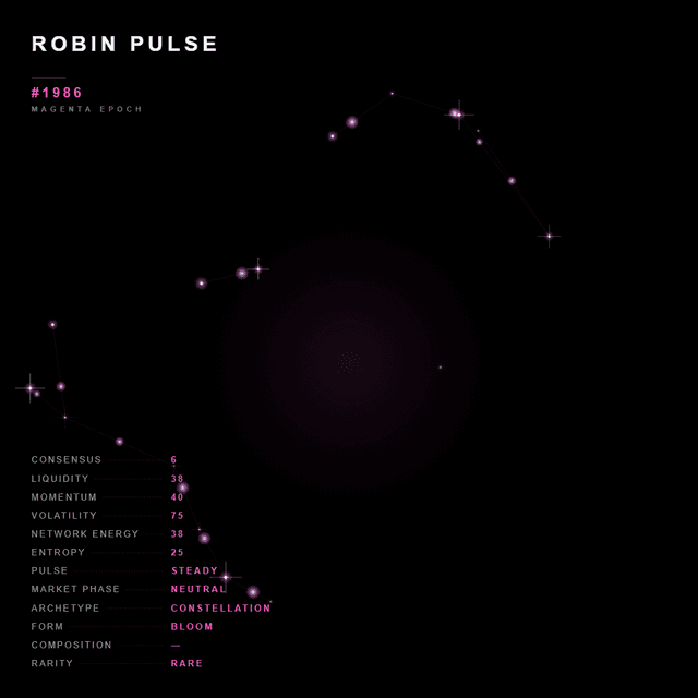 Robin Pulse #1986